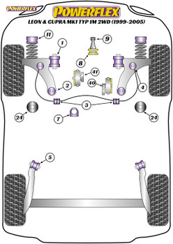 Powerflex Heritage Front Subframe Rear Bush - Leon & Cupra Mk1 Typ 1M 2WD (1999-2005) - PFF85-424H